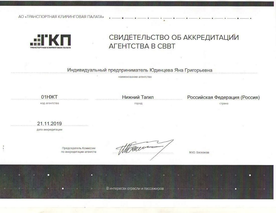 Сертификат аккредитации ТКП